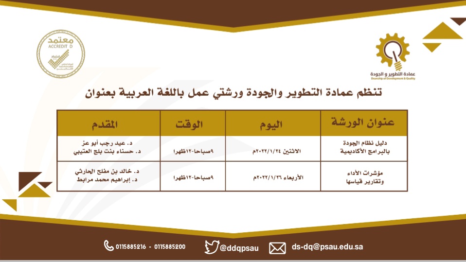 Two workshops entitled "Quality System Manual in Academic Programs " and "KPIs and Measurement Reports"